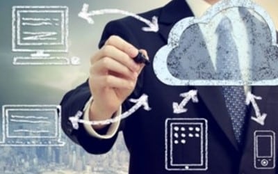 Progen vállalatirányítási, ügyviteli rendszerek