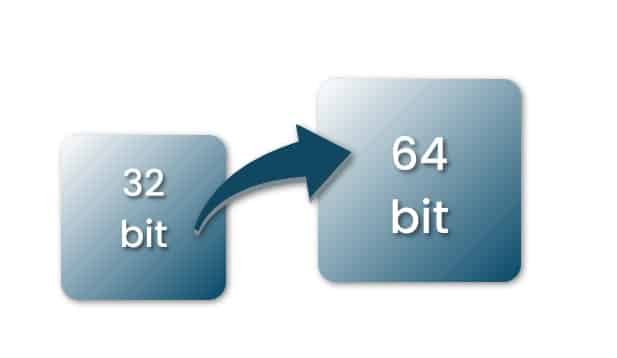 Progen vállalatirányítási, ügyviteli rendszerek