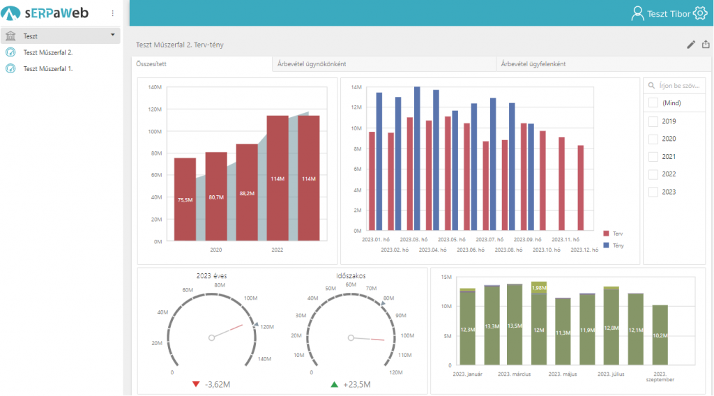 Progen vállalatirányítási, ügyviteli rendszerek