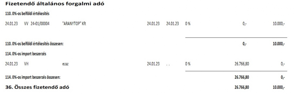 Progen vállalatirányítási, ügyviteli rendszerek