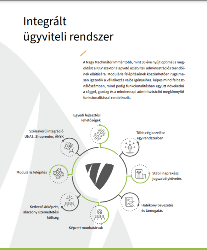 Progen vállalatirányítási, ügyviteli rendszerek