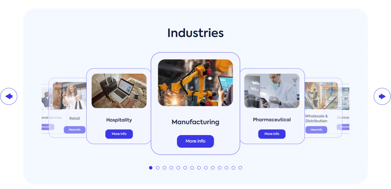 Progen vállalatirányítási, ügyviteli rendszerek
