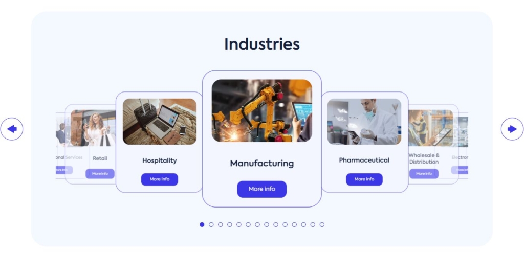 Progen vállalatirányítási, ügyviteli rendszerek