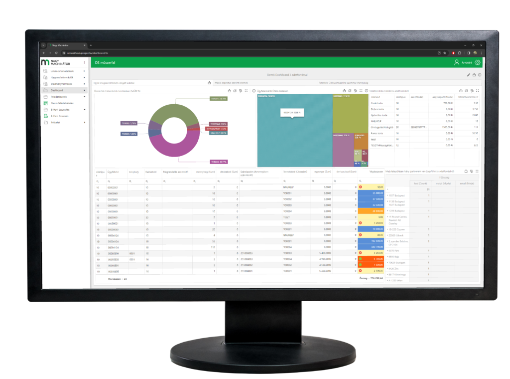 Progen vállalatirányítási, ügyviteli rendszerek